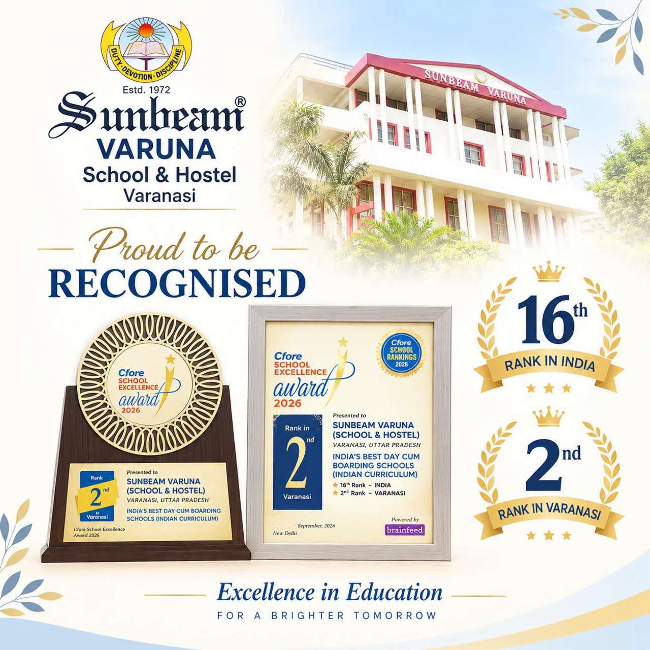 Best School In Varuna