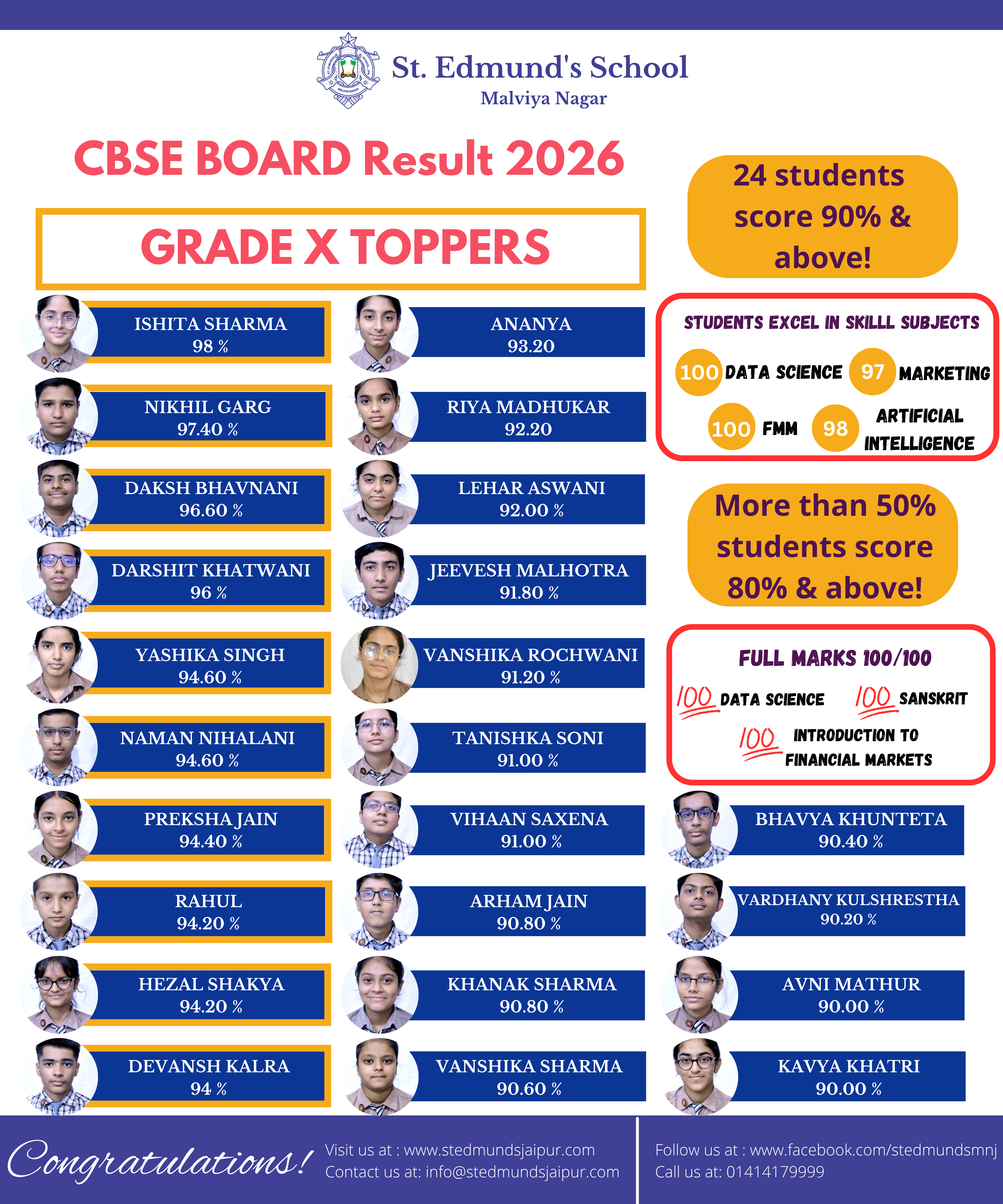 Grade X Board Excellence 2026