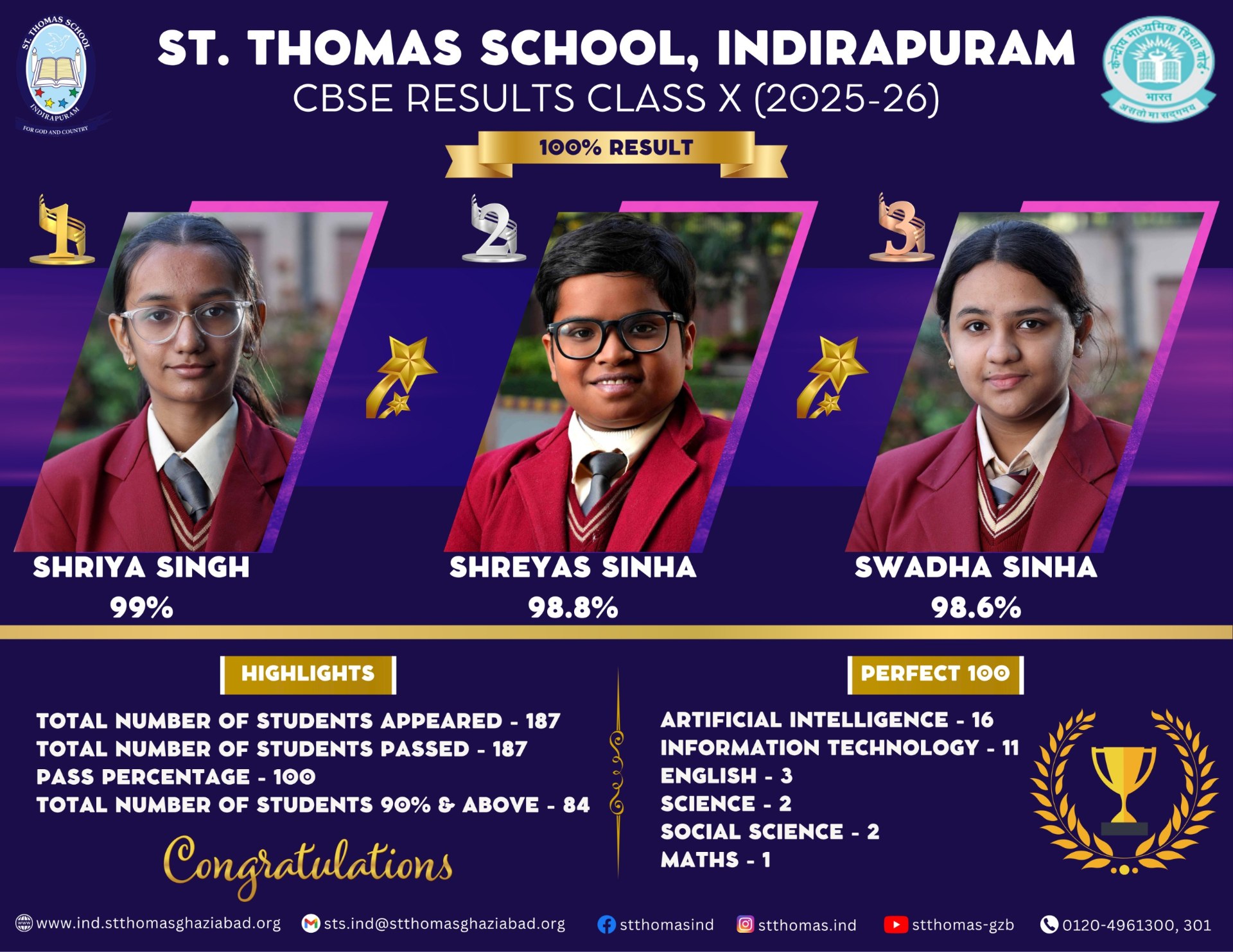 St.Thomas School, Indirapuram