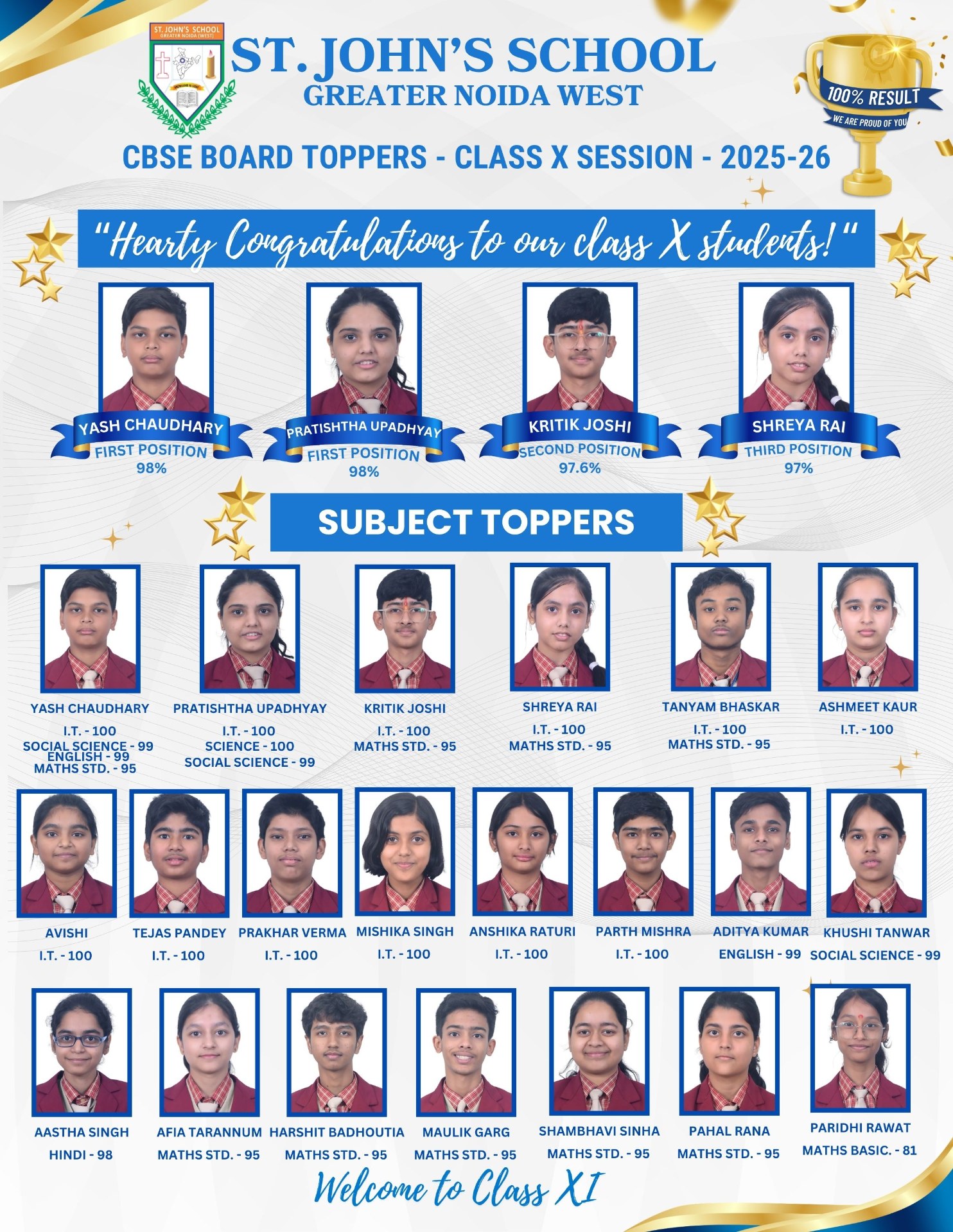 <p>CLASS X TOPPERS 2026</p>