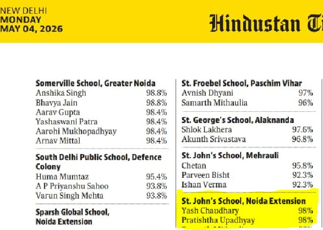 Best School in Greater Noida West