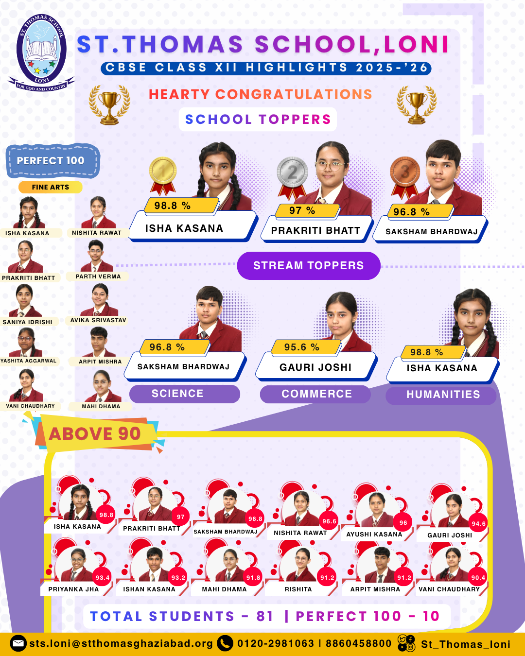 St. Thomas, Loni - Best School in Loni
