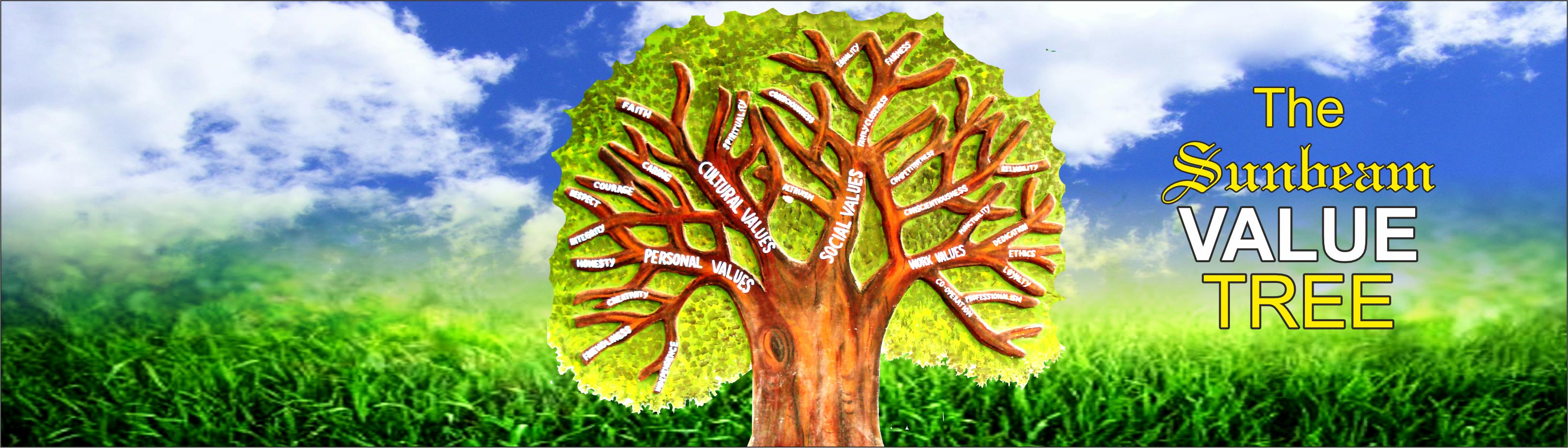 Sunbeam CBSE School, Varanasi