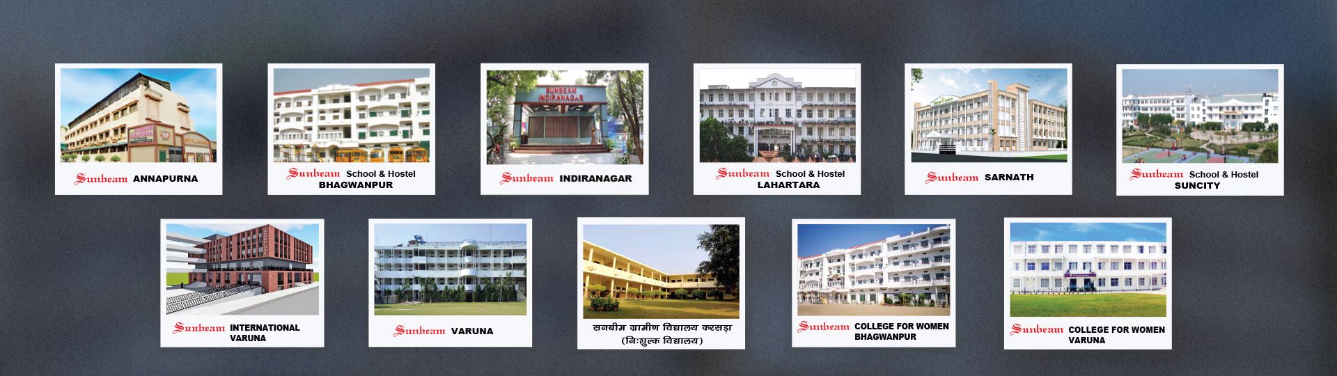 Sunbeam CBSE School, Varanasi