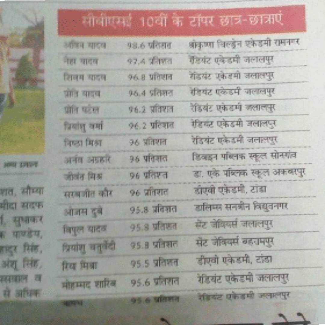 Best School in Tanda