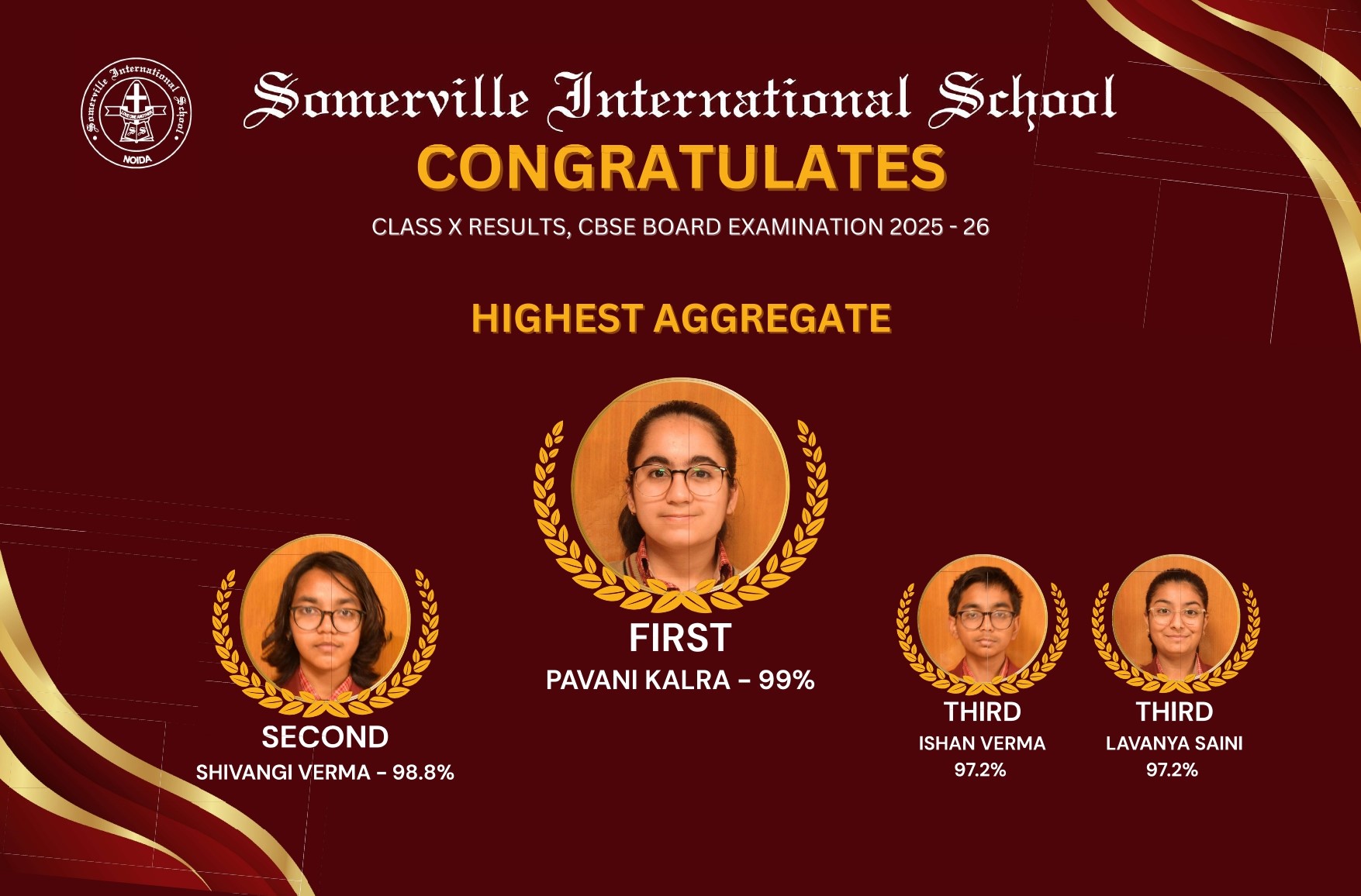 Best School in Noida