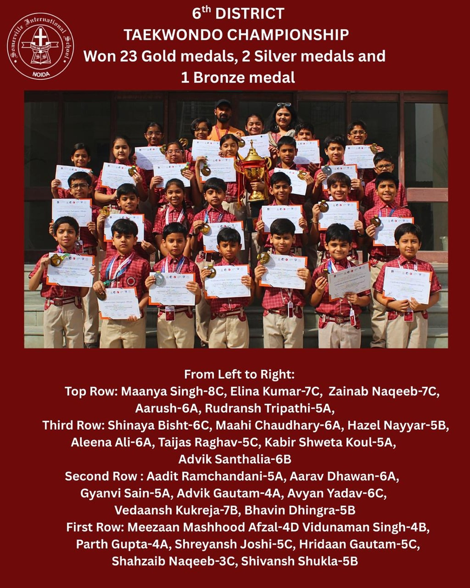 Somerville International School, Noida