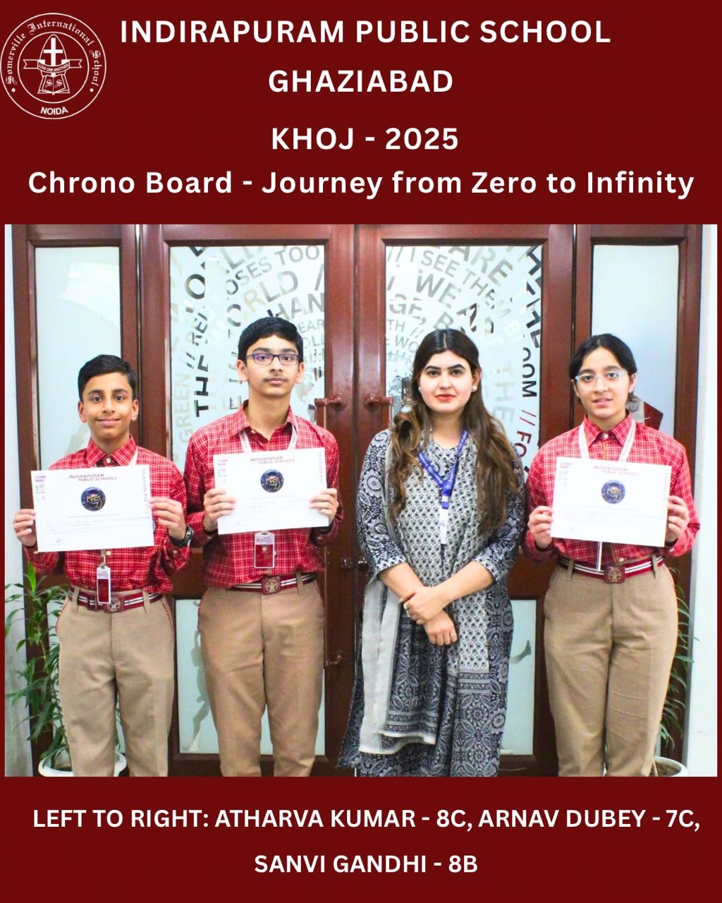 Somerville International School, Noida